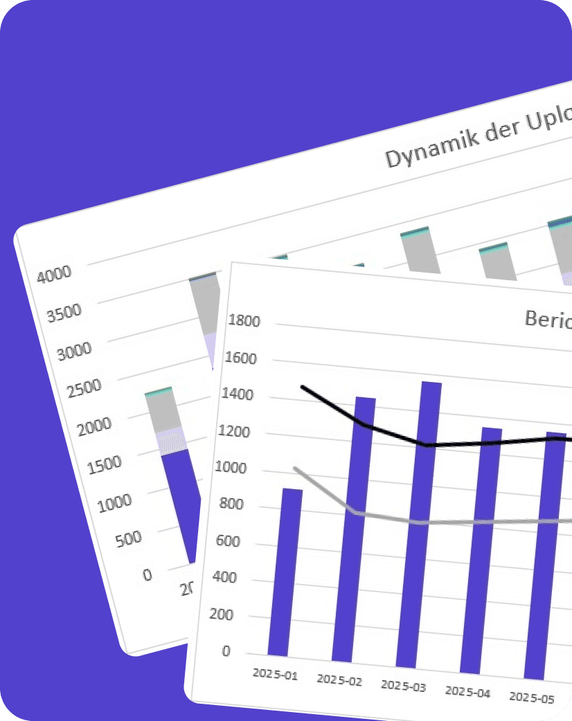 [object Object], hilft, Key Performance Indicators (KPIs) zu verfolgen, um datengestützte Entscheidungen zu treffen.