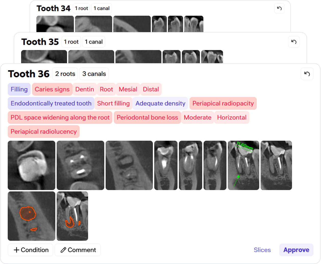 Detailed Radiological Screening